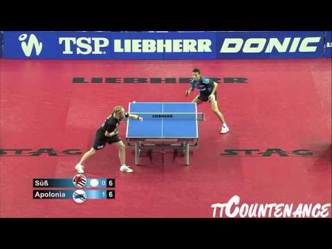 DTTL: Christian Suss-Tiago Apolonia