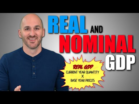 Macro: Unit 1.3 -- Real and Nominal GDP