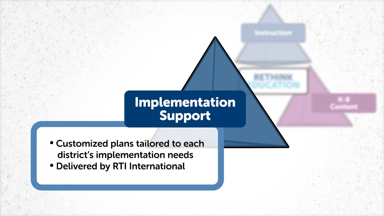 Rethink Education Program: Implementation Support Overview