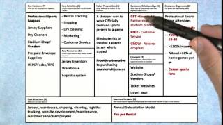 24 JerseySquare Customer Relationships II quicktime