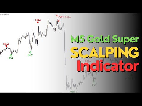 M5 Gold Super Scalping Indicator (XAUUSD)