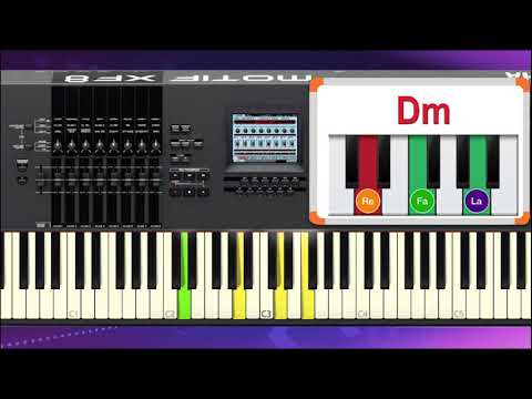 Todo Aquel - Generación 12