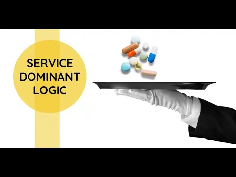 Rethinking Value Creation: A Deep Dive into Service-Dominant Logic