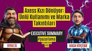 Axess Kızı Dönüyor: Ünlü Kullanımı ve Marka Takıntıları - Executive Summary Paza