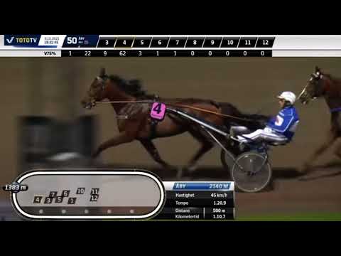 Grand Prix l’UET 2021 - Calgary Games