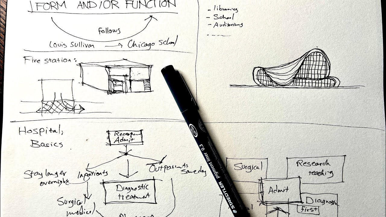 Form and Function, which one is more important #architecture #design #formandfunction