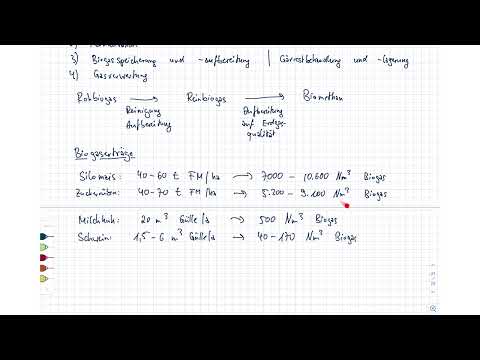 Energietechnik. 12 Bioenergie. 12.9 Biogaserträge