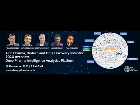 AI in Pharma, Biotech and Drug Discovery Industry 2020 overview