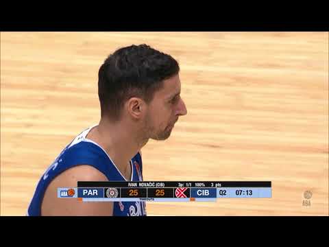 ABA Liga 2017/18 highlights, Round 17: Partizan NIS - Cibona (20.1.2018)