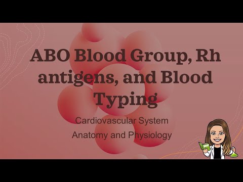 ABO Blood group, RH antigens and Blood Typing