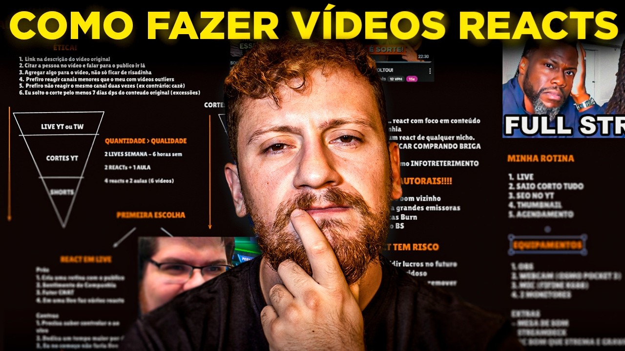 COMO FAZER VÍDEOS REACTS PARA O YOUTUBE (bem feitos)