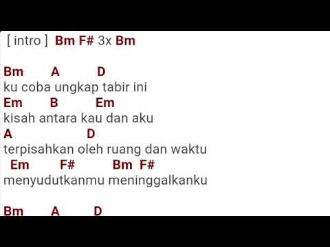 Chord Gitar Asli Firman-Kehilangan.