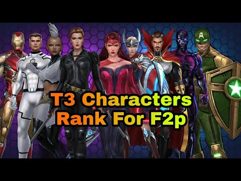 T3 Characters Rank for F2p - Marvel Future Fight