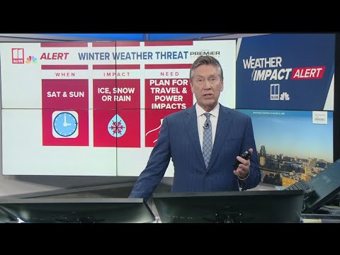 Potential winter weather ahead this weekend | What to know