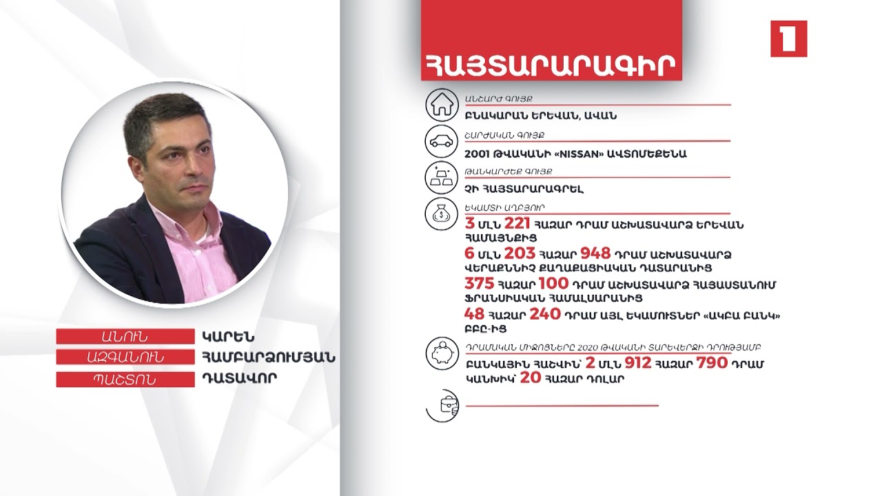 Դատավոր Կարեն Համբարձումյանի գույքի և եկամուտների հայտարարագիրը