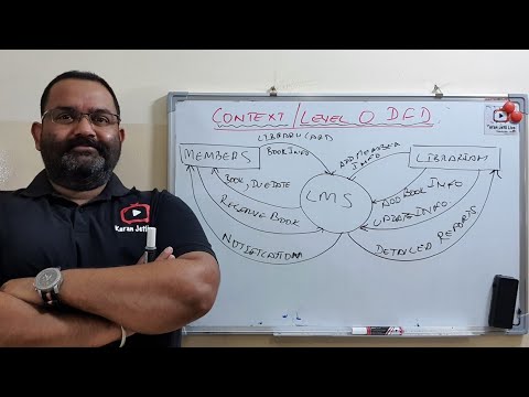 context level /level 0 DFD explained with example of library management system