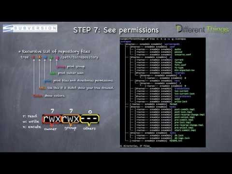 comment installer svn