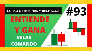 🟢𝟒 𝐄𝐒𝐓𝐑𝐀𝐓𝐄𝐆𝐈𝐀𝐒 𝐜𝐨𝐧 𝐕𝐄𝐋𝐀𝐒 𝐂𝐎𝐌𝐀𝐍𝐃𝐎 𝐞𝐥 𝐒𝐄𝐂𝐑𝐄𝐓𝐎 𝐩𝐚𝐫𝐚 𝐆𝐀𝐍𝐀𝐑 𝐞𝐧 𝐁𝐈𝐍𝐀𝐑𝐈𝐀𝐒 - 𝐂𝐮𝐫𝐬𝐨 𝐝𝐞 𝐌𝐄𝐂𝐇𝐀𝐒 𝐲 𝐑𝐄𝐂𝐇𝐀𝐙𝐎𝐒 𝐌𝐘𝐑