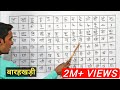 Hindi Barakhadi l हिंदी बारहखड़ी l Learn Hindi Alphabets l Learn Barakhadi of Hindi Varnamala