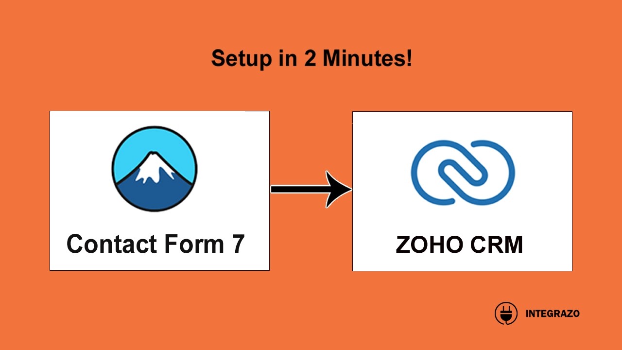 Contact Form 7 to Zoho CRM Integration Setup Guide