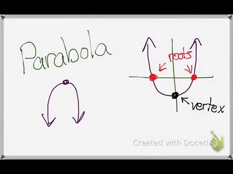 intro  to quadratic functions