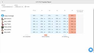 SPIREHybrid Reporting Clip
