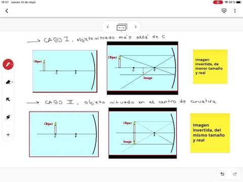 Como son las imágenes reflejadas por espejos cóncavos y convexos