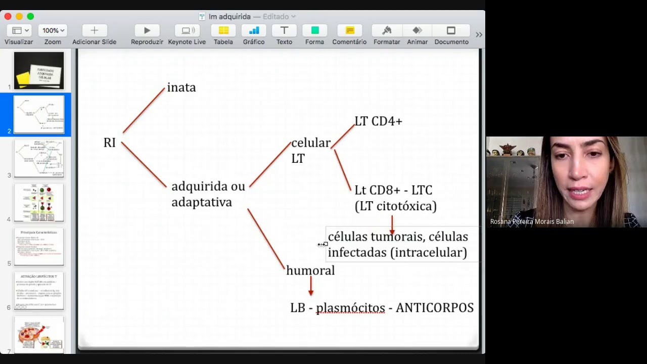 Resposta imune: revisão TOP