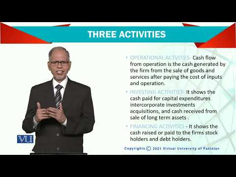 Statement of Cashflow Three Activities | Advanced Financial Accounting | FIN711 Topic026