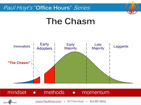 Crossing the Chasm - The Key to Massive Market Acceptance (Office Hours 127)