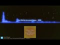 Chav Pilla Chav Instrumental Ringtone | REMIX | Please Subscribe