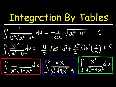 Integration By Tables