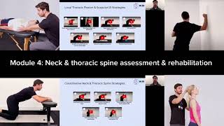 IKN Level 2 course: what’s inside?