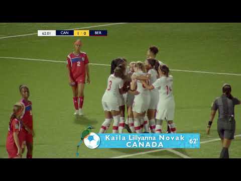 CU17W 2018: Canada vs Bermuda Highlights