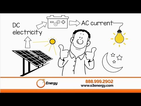 How Does Solar Work?
