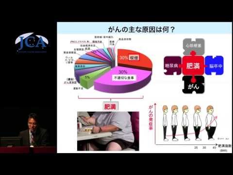 栄養学科 講演1「肥満とがん」 原　英二（公益財団法人がん研究会がん研究所　がん生物部　部長）