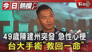 49歲陳建州看球賽「突胸悶」 心肌梗塞裝支架住加護休養