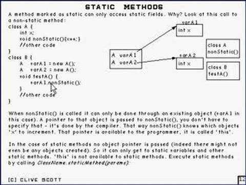 Java Tutorial 3 8 Classes Part 812 Static Methods