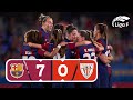 Resumen del FC Barcelona vs Athletic Club | Jornada 27 | Liga F