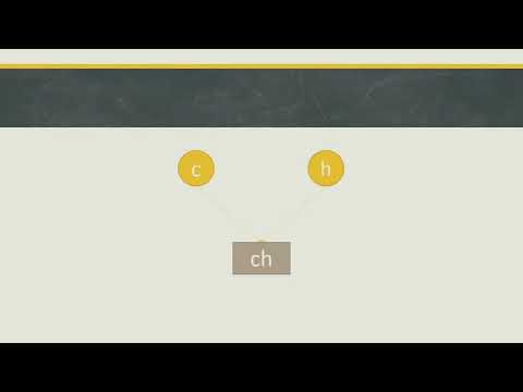 Português 1 º ano - Caso de leitura ch