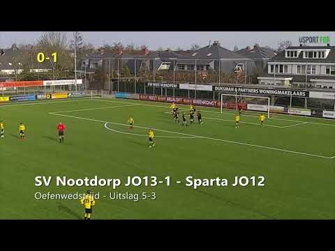 20220328/30 SV Nootdorp Doelpunten Bovenbouw Selectie teams Maandag 28 / Woensdag 23 maart 2022
