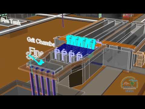 Endüstri 4.0 ve Akıllı Arıtma Sistemleri