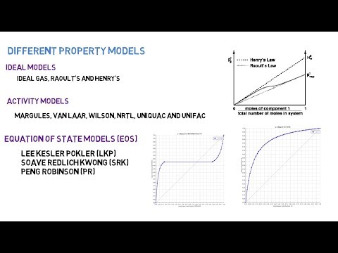 Aspen Plus Physical Properties Course TRAILER