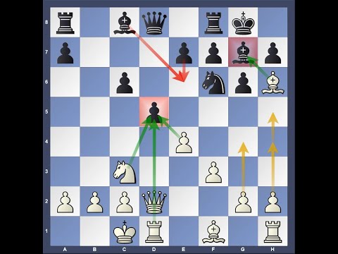 Dirty Chess Tricks against Sicilian - 18 (Nepo's Trick Vs Dragon)