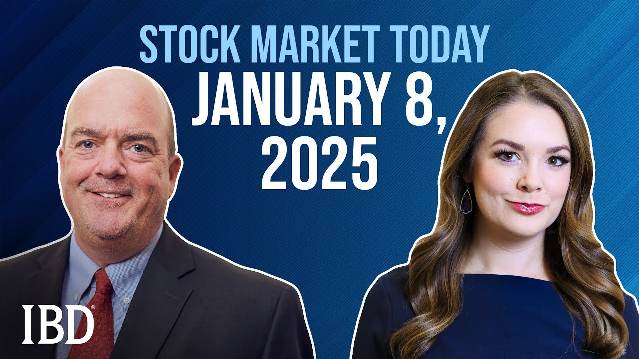 Nasdaq Holds Support After Fed Minutes: SPOT, SMTC, DTM In Focus | Stock Market Today