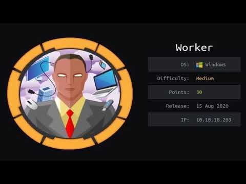 From Local File Inclusion to Remote Shell OSCP Preparation