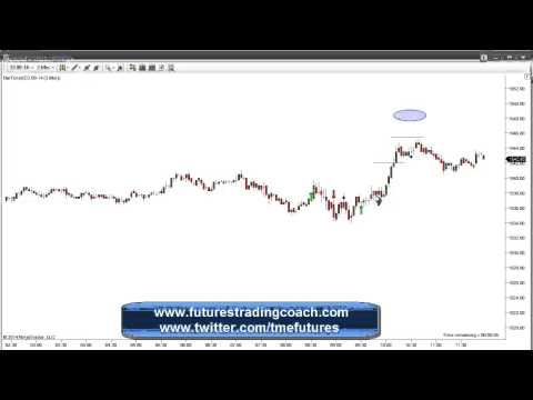 081314 -- Daily Market Review - Live Call Room