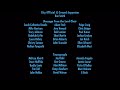 Jonah A VeggieTales Movie Credits