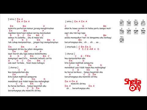 Beruntungnya Aku - Sheila On 7