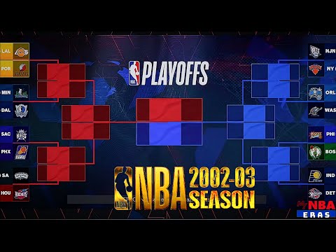 2002-03 NBA Season Awards, Players Stats & Playoff Tree